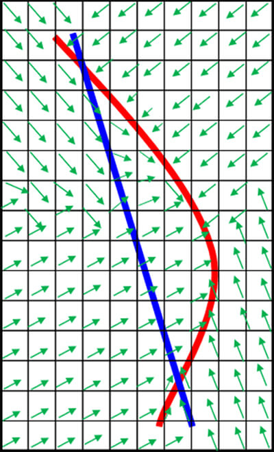 Leica Geosystems working with SnakeGrid